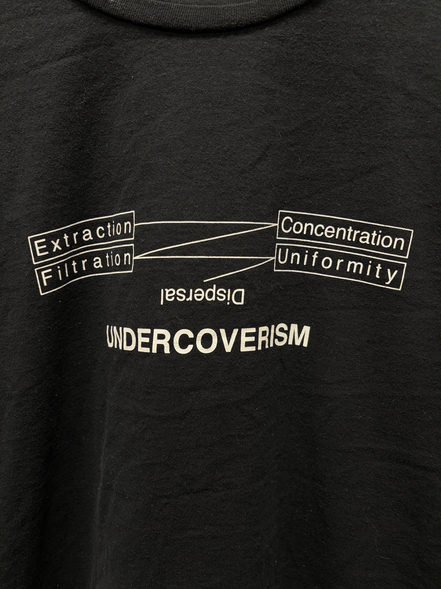 Undercover ‘Dispersal’ Black Inside Out Graphic T-Shirt