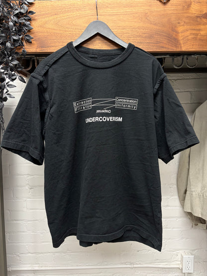 Undercover ‘Dispersal’ Black Inside Out Graphic T-Shirt
