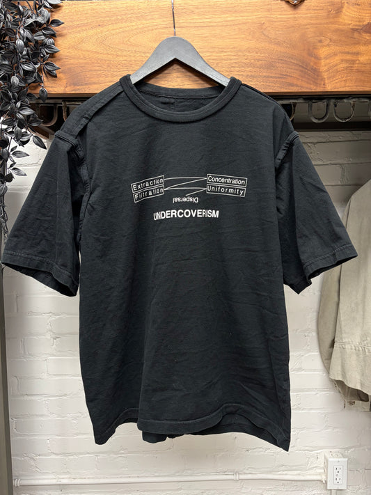 Undercover ‘Dispersal’ Black Inside Out Graphic T-Shirt